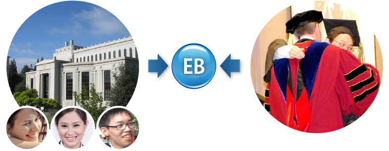 留学紹介事業　イメージ画像